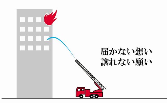 超高層ビルの頂上まで届く消防車がない理由