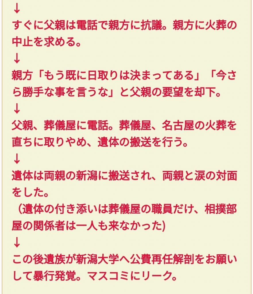 時津風部屋力士暴行死事件 傷害致死