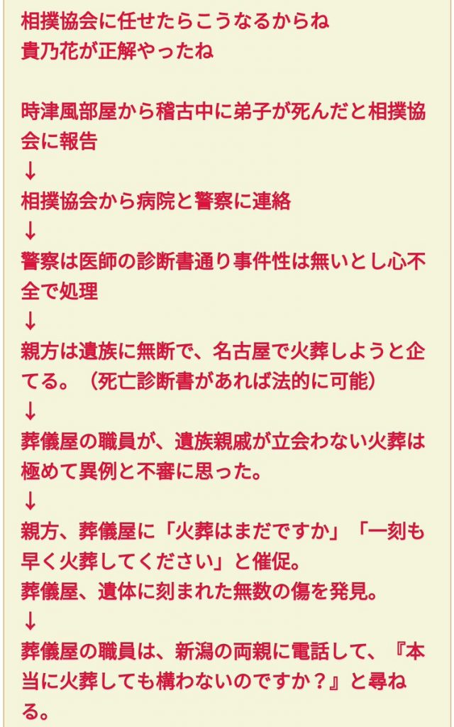 時津風部屋力士暴行死事件 傷害致死