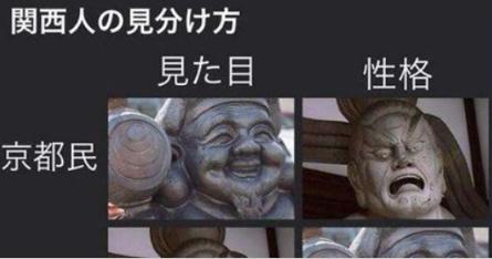 【京都・大阪・奈良】「関西人の見分け方」を仏像で表現した表がだいたい合ってると話題に！
