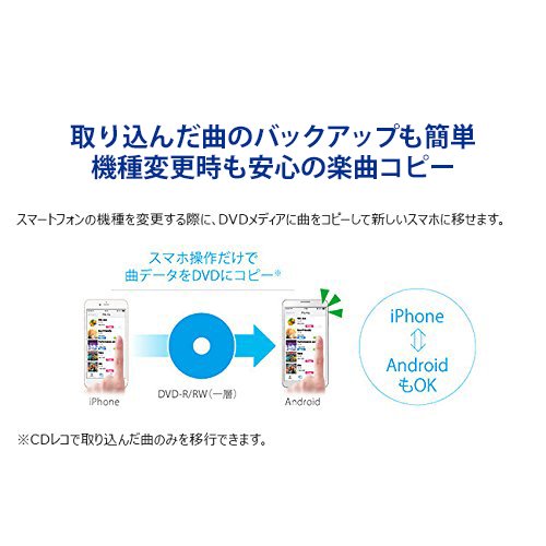 パソコン不要！CDからスマホに音楽を入れる方法として 「CDレコ」が便利すぎると話題に！【iOS/Android対応】