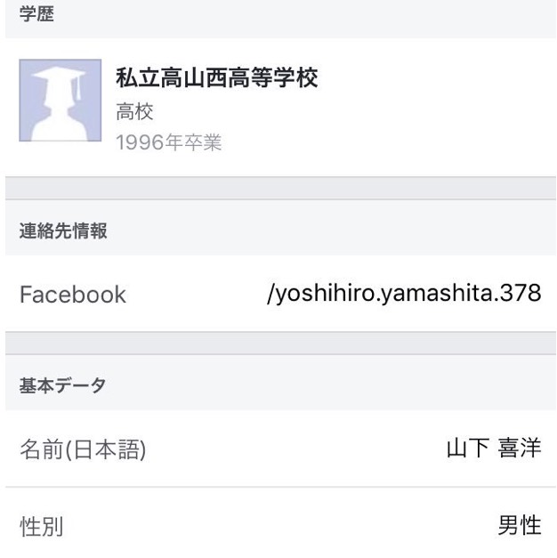 山下喜洋のFacebookアカウント