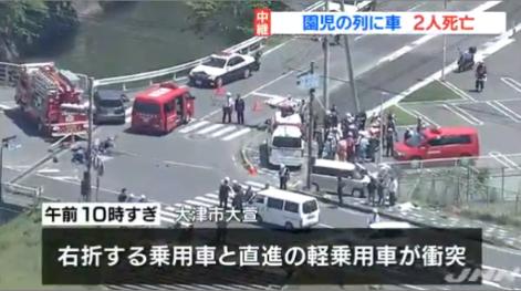 大津市保育園児死亡事故の詳細