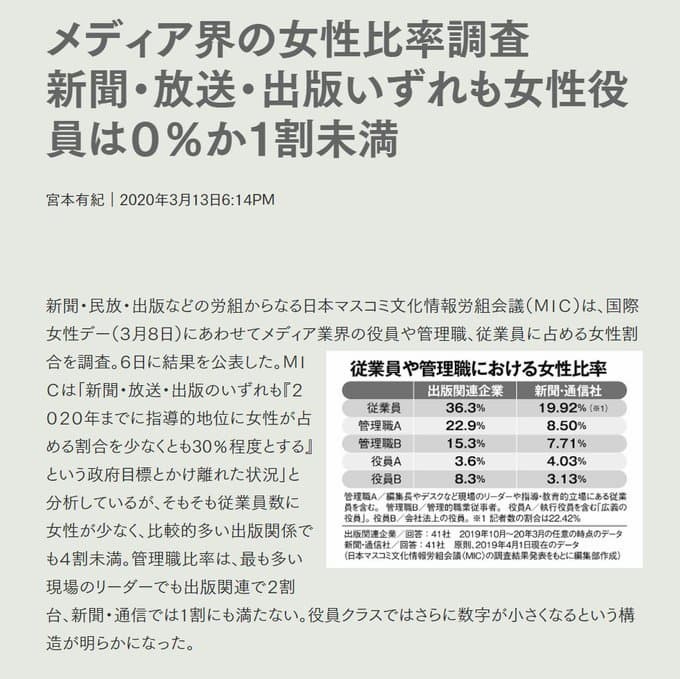 マスコミ各社「菅内閣、女性閣僚2人だけ!!!」→メディア業界の女性役員の比率は0%か1割未満