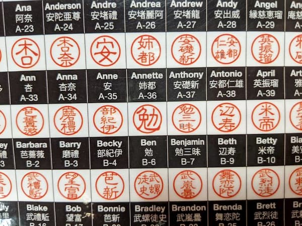 江戸東京博物館で販売してる海外旅行の外国人向けの当て字ハンコが面白い！