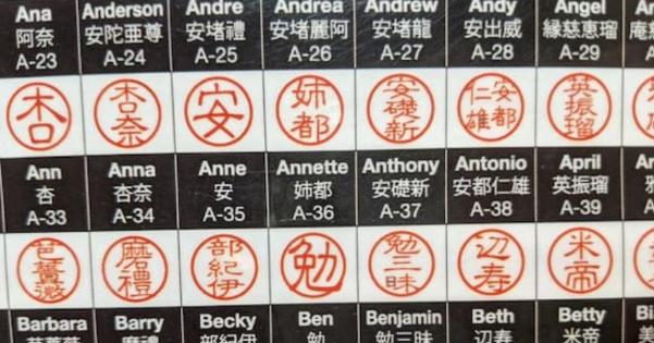 江戸東京博物館で販売してる海外旅行の外国人向けの当て字ハンコが面白い！