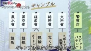 ベラ ジョン カジノ アカウント 認証 時間 ベラ ジョン カジノ アカウント 認証 時間