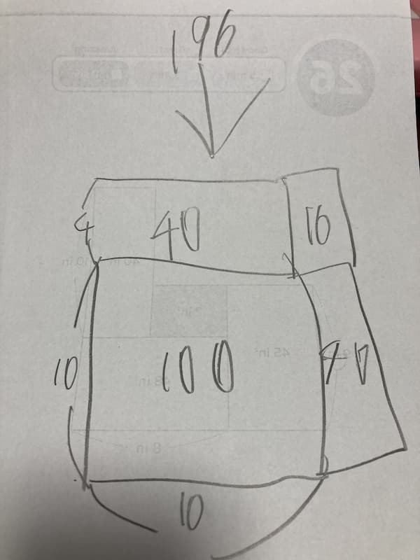 小1息子が14×14とかの二桁のかけ算の答えを暗算でサクサク答えているので
