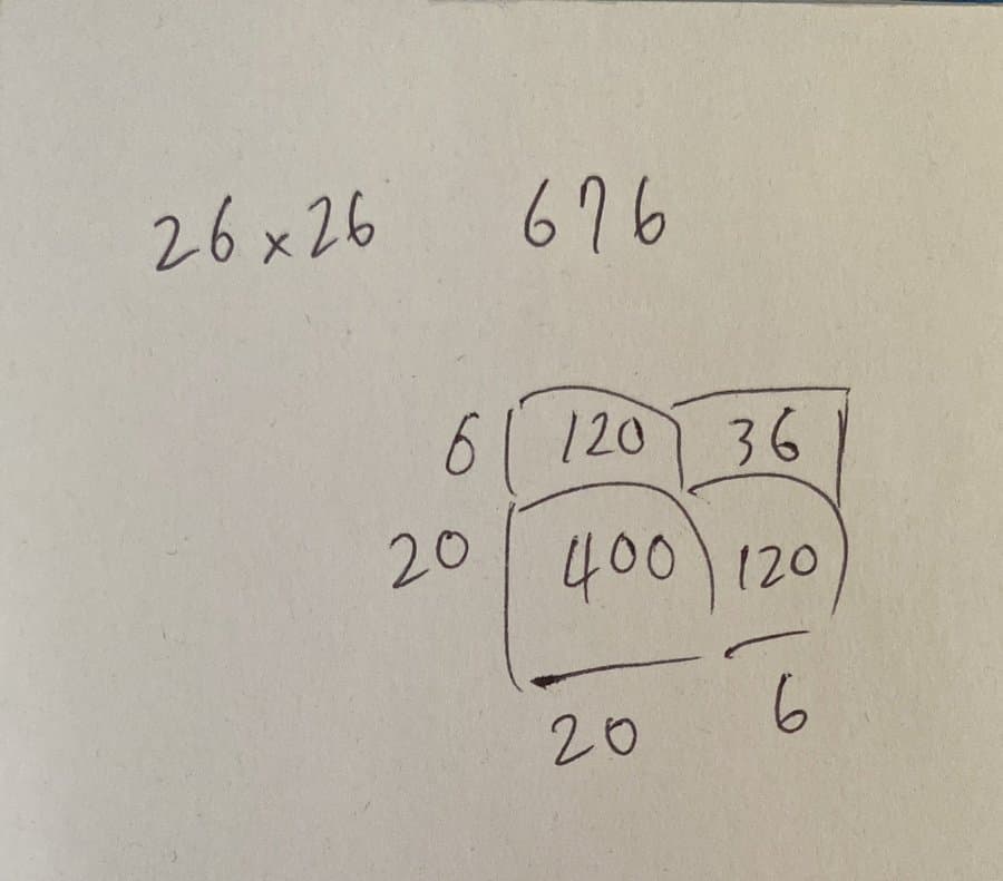 小1息子が14×14とかの二桁のかけ算の答えを暗算でサクサク答えているので