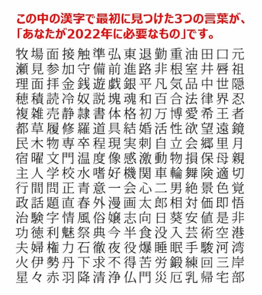 この漢字の中で最初に見つけた3つの言葉が、「あなたが2022年に必要なもの」です。